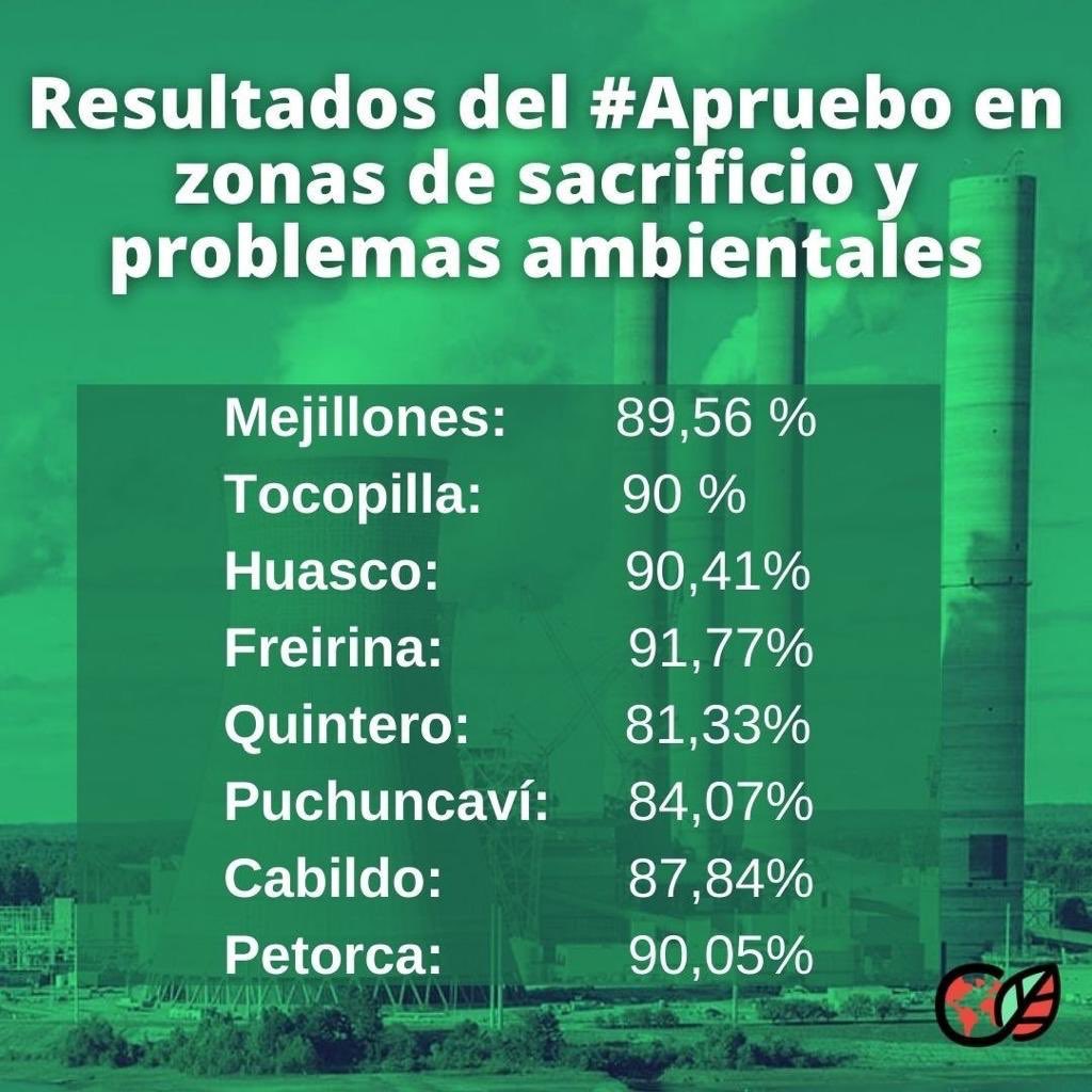 Jaime_Bassa's tweet photo. Ven? La hoja en blanco no es borrón y cuenta nueva. Tenemos que hacernos cargo de muchas cosas. Ahora es cuando. https://t.co/120KDTWXUK