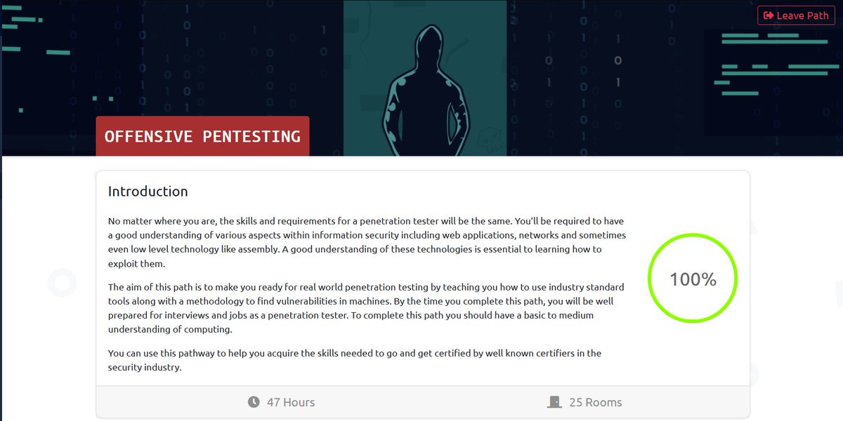 0xDEADC0FFEE's tweet image. Alright, that feels good. 
Thank you for the ride @RealTryHackMe! 

#TryHackMe #TryHarder #RoadToOSCP