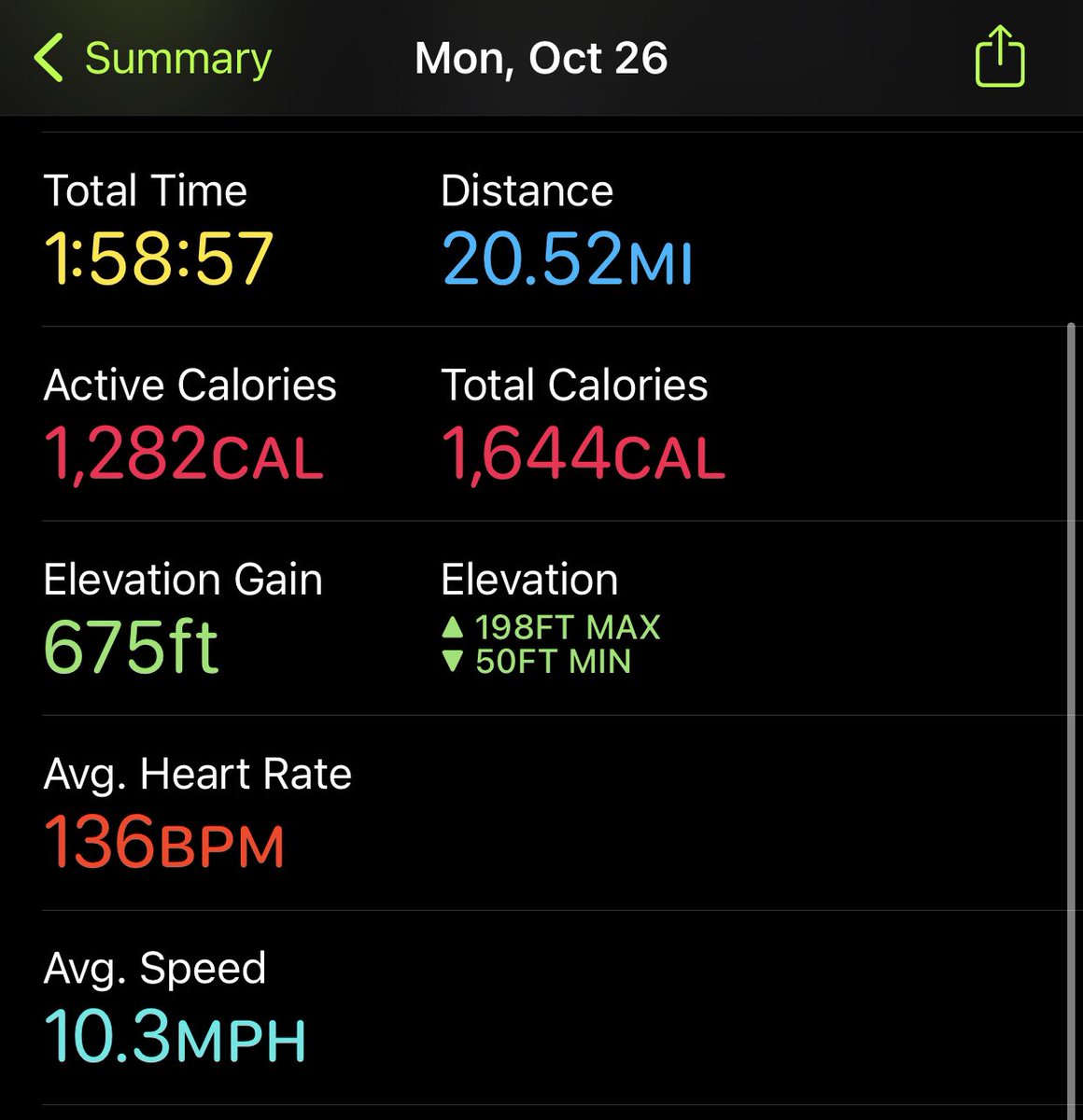 MagentaCoach's tweet photo. Letβs Go!!! Day 26 of #31DaysofBiking / Day 1 of the #TMobile #NErocks #Rally challenge @_bersays @Tarek_Hammad @kcampbel46 @AmrWahba1080 ππΎ #TeamMagenta #MagentaCycle #MagentaMiles https://t.co/FeeWL3iPZK