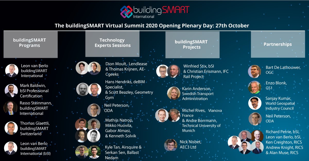 buildingSMART International tweet media