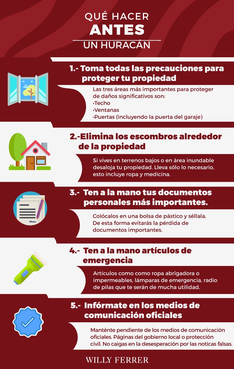 WiliansFerrer's tweet photo. ¡Buenas tardes! 
Soy tu amigo #WillyFerrer, te invito a tomar estás medidas de protección para hacer Antes de la llegada del fenómeno #meteorológico #Zeta  en las próximas horas. 
Tomemos precauciones ante la inminente llegada. 
#Williansferrer #YoConWilly #WillyFerrer #morena https://t.co/XKGgDuIN8d