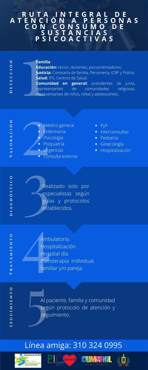 Alcaldia Cumaral tweet media