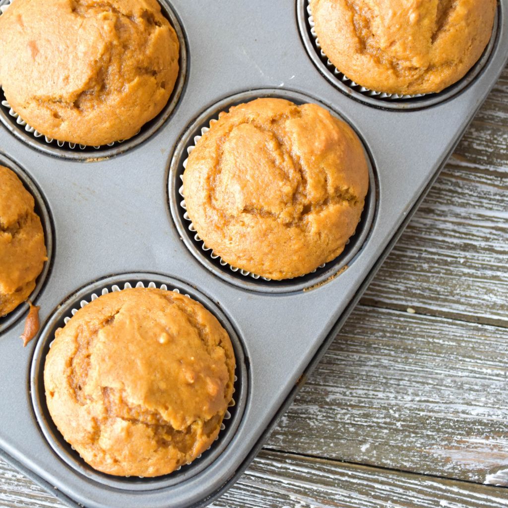 Muffinmonday Hashtag On Twitter