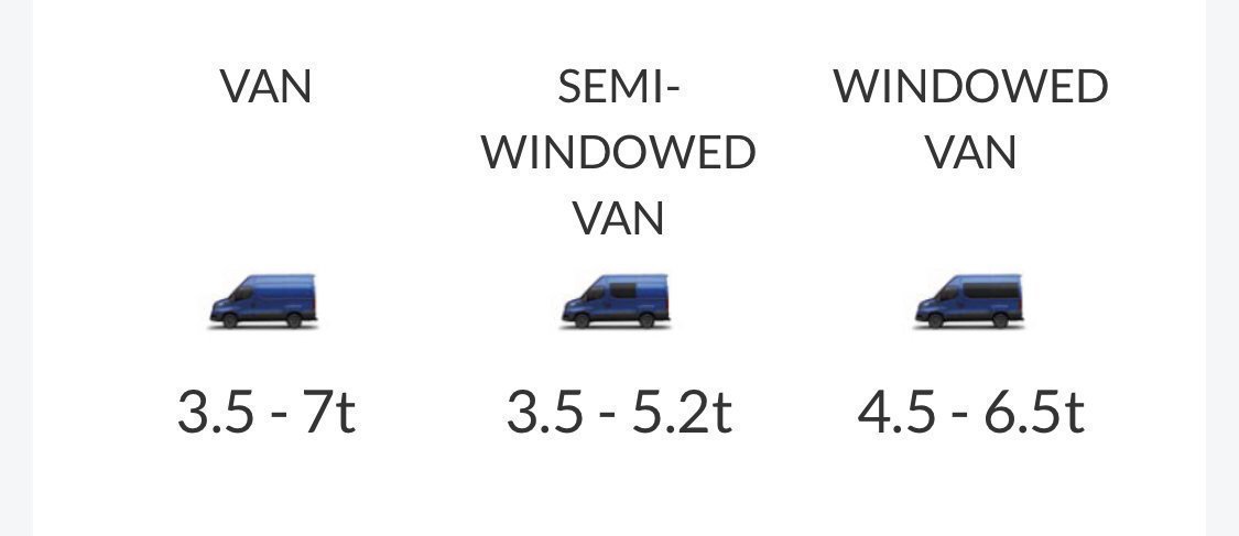 ENDLESS OPPORTUNITIES
Whatever your business, you will find the perfect #IVECO #Daily #van for your #business, with the widest line-up in the industry.
Customise your Daily from the extensive selection of iveco-dealership.co.uk/new-vehicles/d…