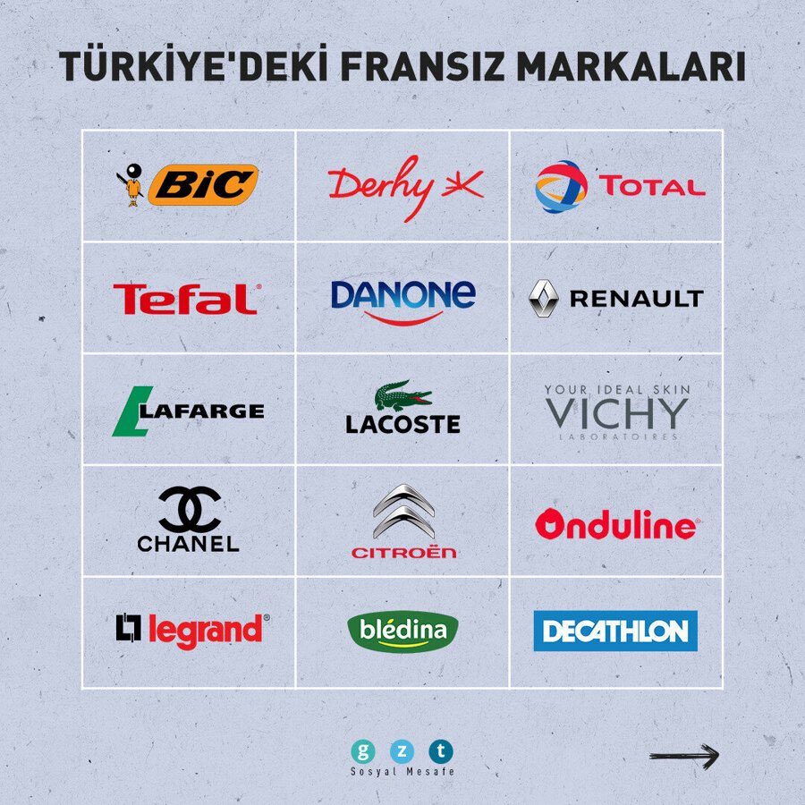 slmhktn's tweet photo. #Fransa Boykot listesi: Türkiye'deki Fransız marka ve ürünleri #FranceBoycott 
@gztcom https://t.co/EZ6gUzlWAA