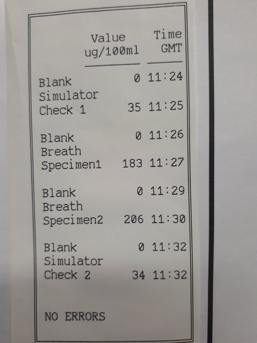 NSRAPT's tweet photo. Drink driver arrested this morning almost 6 times over limit is being held on remand for court tomorrow #fatal4 #PC1690 https://t.co/YaHpBsHpC8