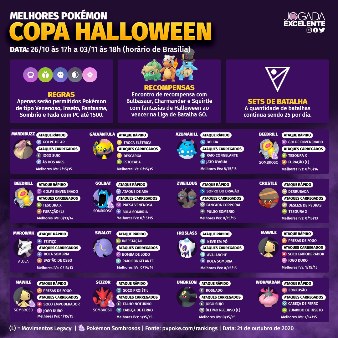 Jogada Excelente on X: Hoje começa a Copa Festiva na Liga de Batalha GO.  Nessa Copa você só poderá usar Pokémon de tipo Normal, Planta, Elétrico,  Gelo, Voador, Fantasma e até 1500