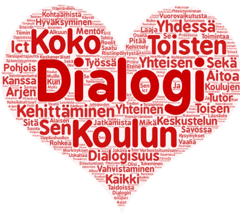 Parasta ennen-hankkeen etäsparrauspäivässä upeita hetkiä❤
facebook.com/41276698927674…

KIITOS❤
<a href="/Heino1Olli/">Olli-Pekka Heinonen</a>  <a href="/SiniKontkanen/">Sini Kontkanen</a> <a href="/TiimiakatemiaGl/">Tiimiakatemia Global</a> <a href="/Innoduel/">Innoduel</a> @TomiKiilakoski <a href="/parpala_pertti/">Pertti Parpala</a> Sirpa Lang sekä hankekoulujemme upeat aikuiset, lapset ja nuoret❤