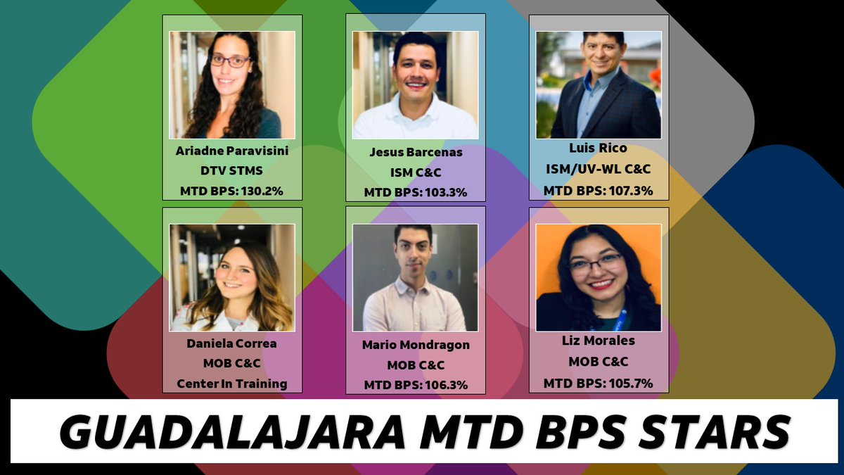 October MTD BPS Area Manager Stars in Guadalajara🔥🔥🔥 #ServeCustomersFirst #Proud2bYoung <a href="/ArechigaAlain/">Alain Arechiga</a>