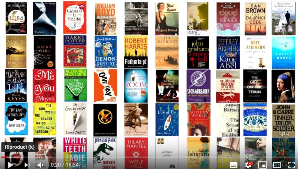 venicedph's tweet image. The Bestseller Code: Predicaments of Predicting High Value Fiction| @jorisvanzundert on #ComputationalStatistics & #MachineLearning techniques for successful #FictionWriting. Online seminar Wed 28.10.20 5pm @venicedph vedph.github.io/seminarseries @CaFoscari @AIUCD @HuygensING @KNAWHuC