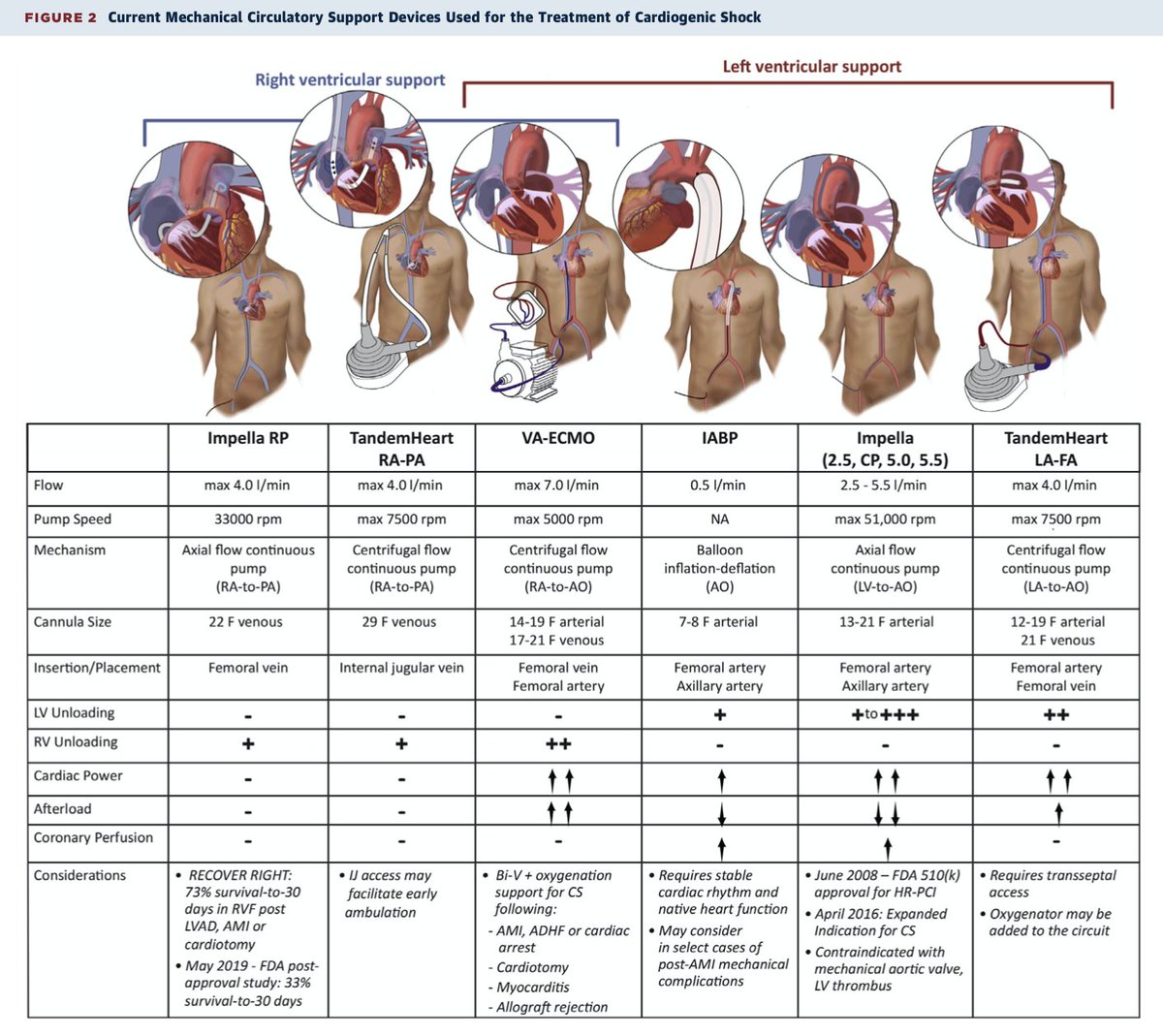 agtruesdell's tweet photo. 2/2 Link to paper here: https://t.co/afblOt1VYU... https://t.co/o7TyfmmkAV
