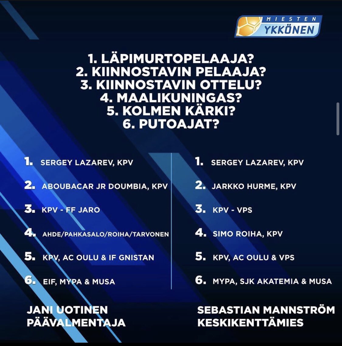 MusanSalama's tweet photo. 🤭 Kaksi kautta pitänyt jo tippua Kakkoseen
🔥 Vielä ollaan täällä

🎟 Kausikortit 2021: https://t.co/YuBsuLu3xj

#MusanSalama #Ykkönen #HalaMuSa https://t.co/l7gq7IzKN0