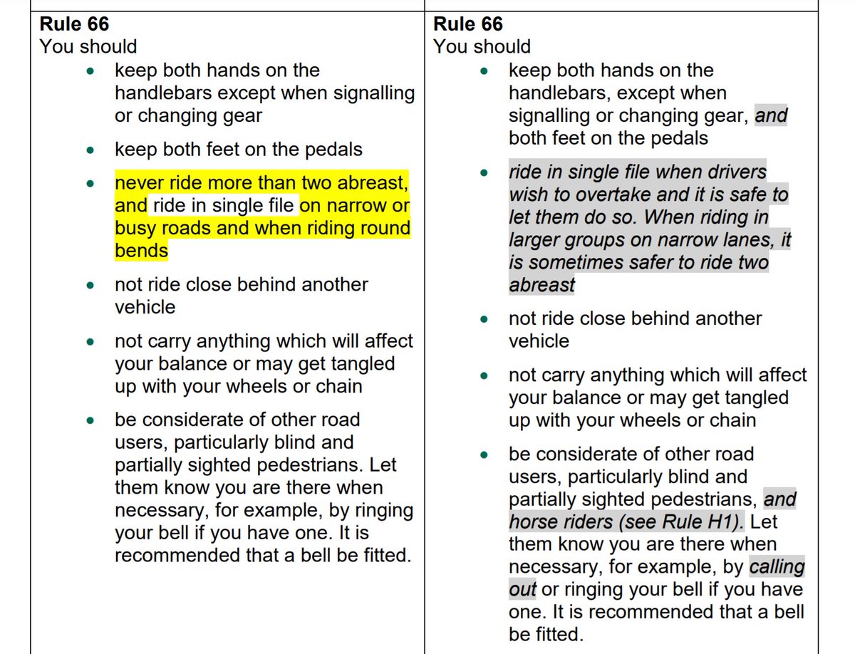 The consultation survey skips over some changes but gives you the option to comment on them individually. One of the ones it skips over is Rule 66 - here are the old and new wordings side by side. It establishes the fact that it's sometimes safer for groups to ride 2 abreast.