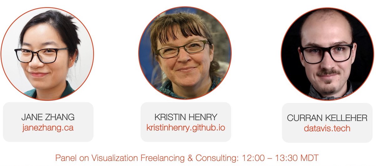 VisInPractice's tweet photo. Next at #ieeevis #VisInPractice: a discussion about the state of being a #visualization freelancer / consultant with @janezhgw, @KristinHenry, and @currankelleher.
And we'll start things off with a recorded talk by @janezhgw about her interviews w/ self-employed vis designers. https://t.co/m103IOe6DF