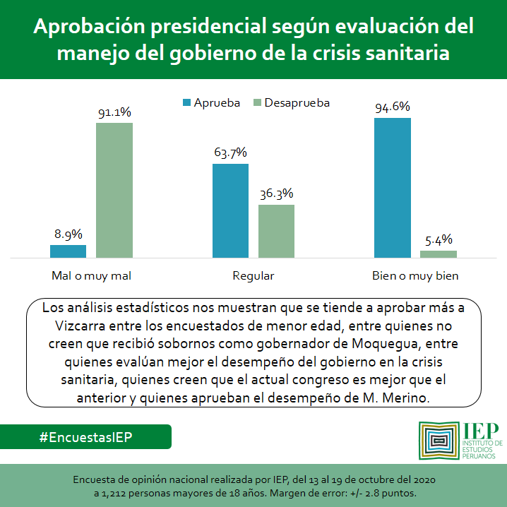 Tampoco es, por último, una oda al Presidente que, más allá de indiscutibles logros (principalmente en la lucha anticorrupción), ha cometido errores importantes como por ejemplo durante la gestión de la pandemia (seguimos sin rastreo de contactos!).