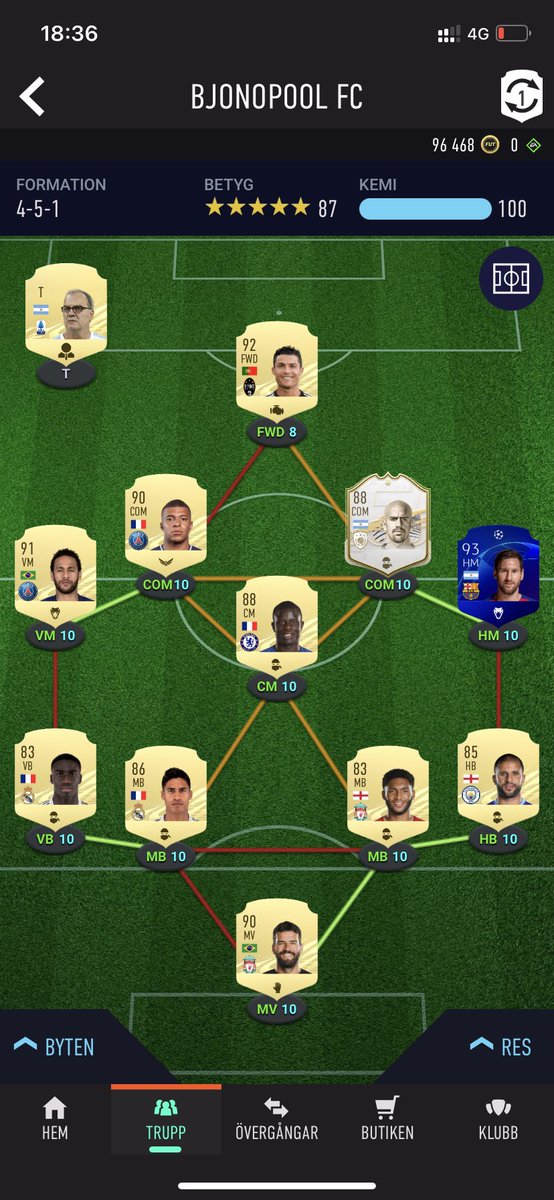 Elite 3✅ Better next weekend?