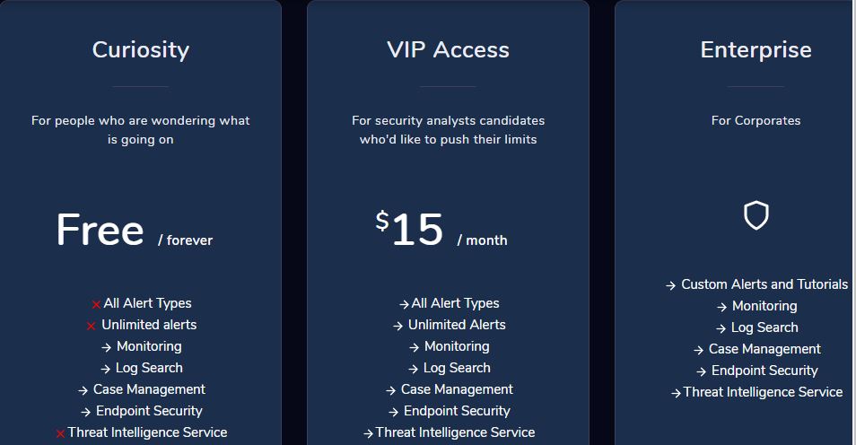 DFIR Diva (@dfirdiva) on Twitter photo 🔷GIVEAWAY🔷
🛡️Blue Teamers/Aspiring Blue Teamers🛡️
<a href="/LetsDefendIO/">LetsDefend</a> recently launched a SOC Simulation platform to practice defensive skills.
I'm giving away 5 codes good for one month of VIP Access.
To Enter: Like and RT this Tweet.
5 winners will be randomly selected Oct 30 🔷GIVEAWAY🔷
🛡️Blue Teamers/Aspiring Blue Teamers🛡️
<a href="/LetsDefendIO/">LetsDefend</a> recently launched a SOC Simulation platform to practice defensive skills.
I'm giving away 5 codes good for one month of VIP Access.
To Enter: Like and RT this Tweet.
5 winners will be randomly selected Oct 30