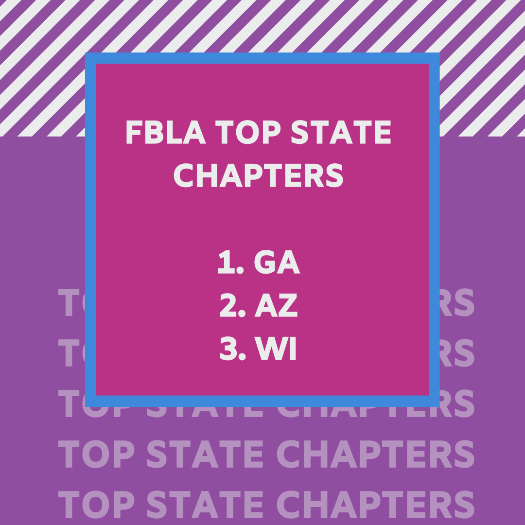 FBLA_National's tweet photo. Congratulations to all winners of the Tallo New User Campaign! Way to go! https://t.co/C82F1hwNmB