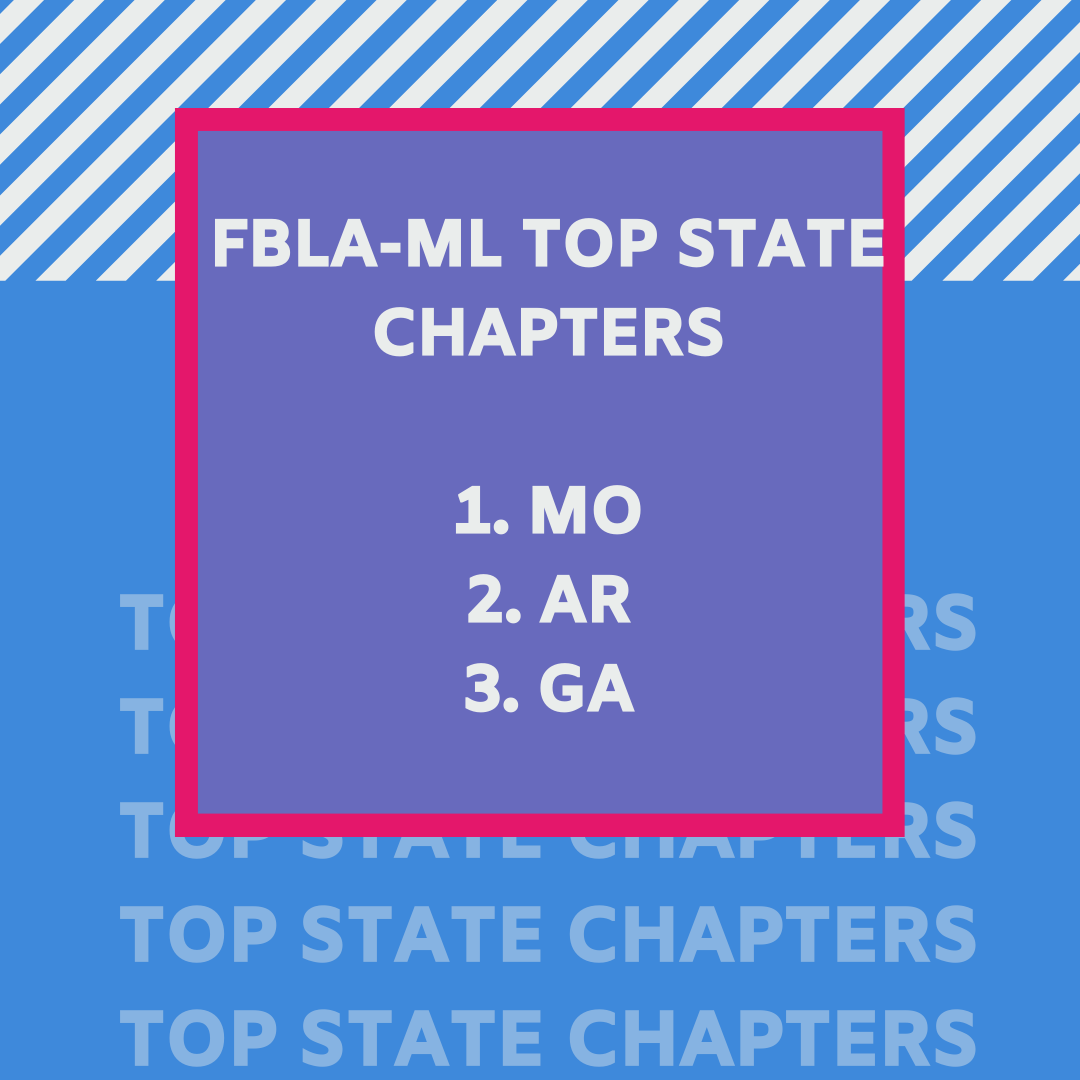 FBLA_National's tweet photo. Congratulations to all winners of the Tallo New User Campaign! Way to go! https://t.co/C82F1hwNmB
