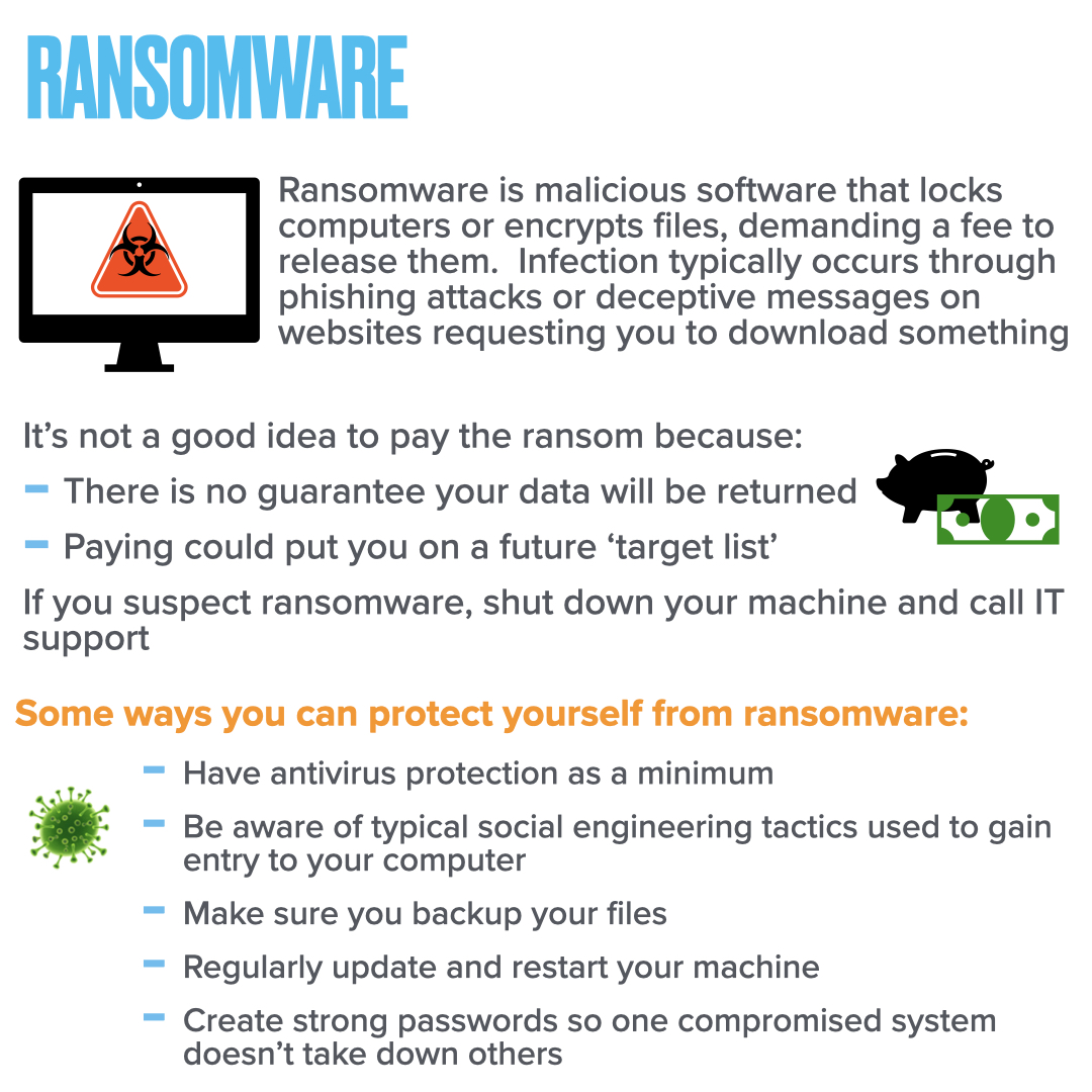 #CyberSecurityAwarenessMonth Ransomware is a risk to patient safety because it can prevent us from accessing the systems needed to provide care.  The best way to protect yourself from ransomware is to not let it happen in the first place