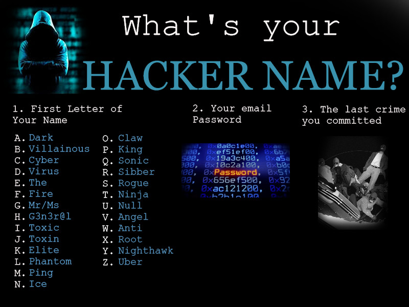 Hacker Name Generator: Find a Cool Username 