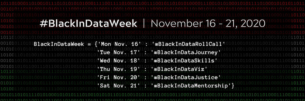 3 WEEKS AND COUNTING!
Who's showing up and showing out for #BlackInDataWeek?

We partnered with @BlackTIDES1 to curate a week of learning, networking, and shameless plugging for #BlackInData. Fill out this short poll to help make the week a great one! 

form.jotform.com/202494523027148