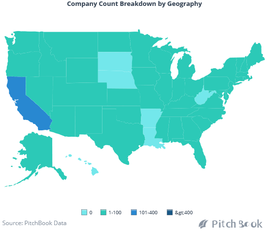 CAGoBiz's tweet photo. #CACreates: According to PitchBook, there are 1⃣4⃣7⃣ California companies in the Space Technology field -- that's out of 4⃣5⃣6⃣ nationwide!

LEARN MORE: https://t.co/4GaY3ihET9 https://t.co/rg9rO6kCrX