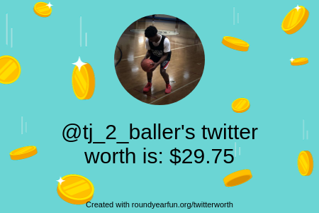 My Twitter worth is: $29.75

Find yours with clockurl.co/key/twitterwor…

⠀