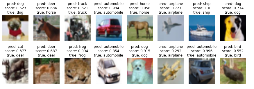 SaurabhShahane7's tweet photo. Day 35 of #100daysofmlcodeandpapers
CNN on CIFAR10 Dataset for image classification
code - https://t.co/VTCDZgTBDw
paper - https://t.co/fyM0tKaHsc

#100DaysOfMLCode #DataScience #Python  #100DaysOfCode #code #MachineLearning #ml
#Programming #data #AI #100daysofml https://t.co/HEqgUECHtK