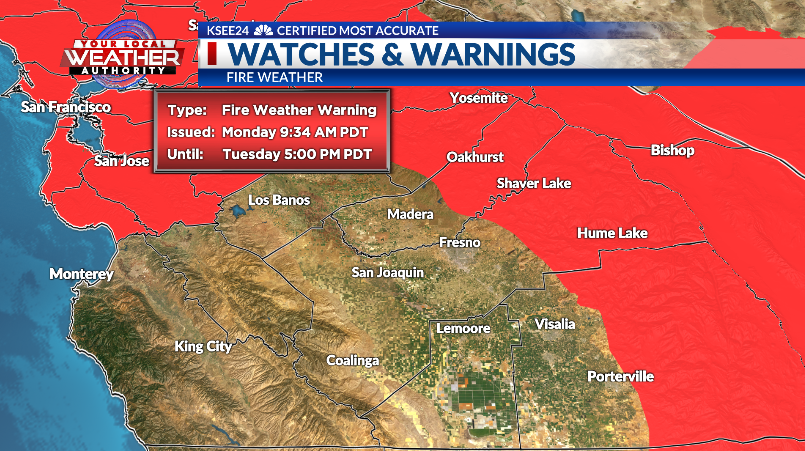 ReubenKSEE24's tweet photo. #NOW Fire Weather Warning for our local Foothills & Sierra in effect until 5:00 p.m. Tuesday. Forecast Winds: East/Northeast at 20 to 30 m.p.h. Gusts up to 50 mph possible. Humidity: 5 to 10%.
@KSEE24
#cawx #cawildfires #BlueJayFire #CreekFire #SQFComplexFire https://t.co/nzDG2ixv06