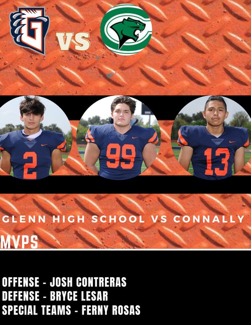 Leander Glenn Football Recruiting tweet media