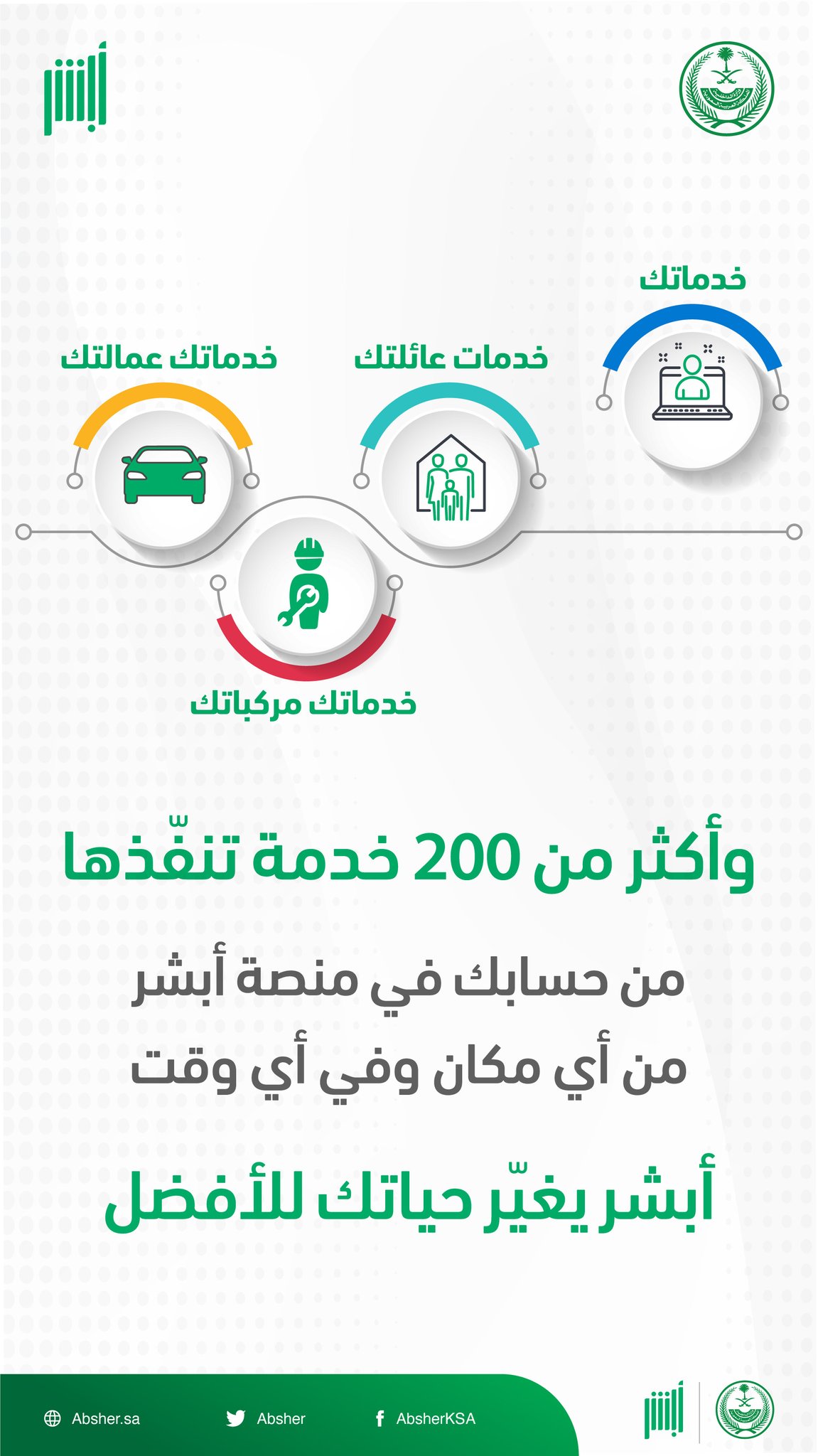 أبشر On Twitter خدمات إلكترونية على مدار الساعة Https T Co Snpbew6yzq أبشر مع أبشر