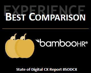 ComBlu's tweet photo. @bamboohr was named a best practice leader in @ComBlu’s new 2020 State of Digital CX study #SODCX https://t.co/yT5eoDH6Db https://t.co/ObgATZFUJT