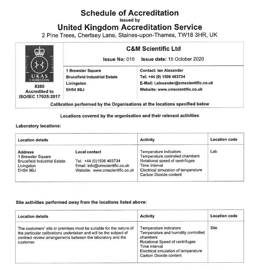 C&amp;M Scientific is pleased to confirm that we've successfully updated our UKAS schedule to include: Carbon Dioxide Content, Humidity Control Chambers and Calibration for base metal Thermocouples.

#calibration, #validation #maintenance #engineering #scientific #lab #laboratory