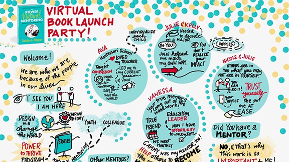 CWagnerTweets's tweet photo. Sherrill Knezel demonstrated her incredible graphic recording talent in capturing the Virtual Book Launch Party for The Power of Natural Mentoring: Shaping the Future for Women and Girls. So grateful for her amazing ability to capture this book launch in such a meaningful way! https://t.co/B5inDSTNy9