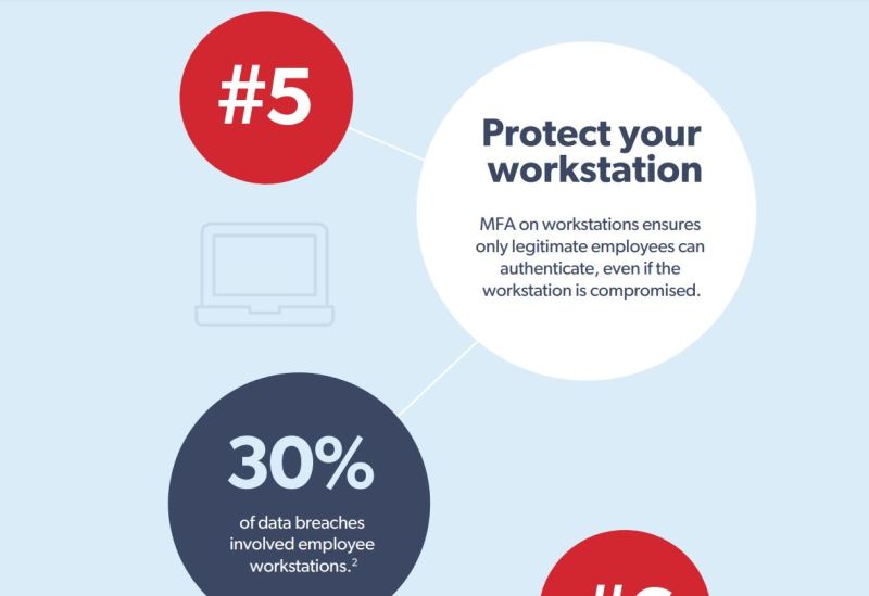 Learn 10 ways identity and access management can help keep employees productive and the business secure while working remote. #IAM #RemoteWork #LastPass https://t.co/2E5YTn3j9N https://t.co/BtTHBPf20Z