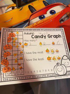 RCPS_EarlyLearn's tweet image. Candy Graph activity in Pre K
#prek #candygraph #math ##virtuallearning