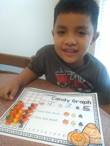 RCPS_EarlyLearn's tweet image. Candy Graph activity in Pre K
#prek #candygraph #math ##virtuallearning