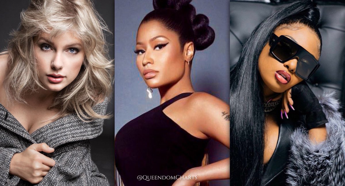 QueendomCharts's tweet image. Nicki Minaj now ties Taylor Swift as the female artists with the most hot 100 entries(113 each). 4th artists overall. 

Nicki Minaj also ties Megan The Stallion as the female rappers with the most hot 100 entries this year so far(8 each).
