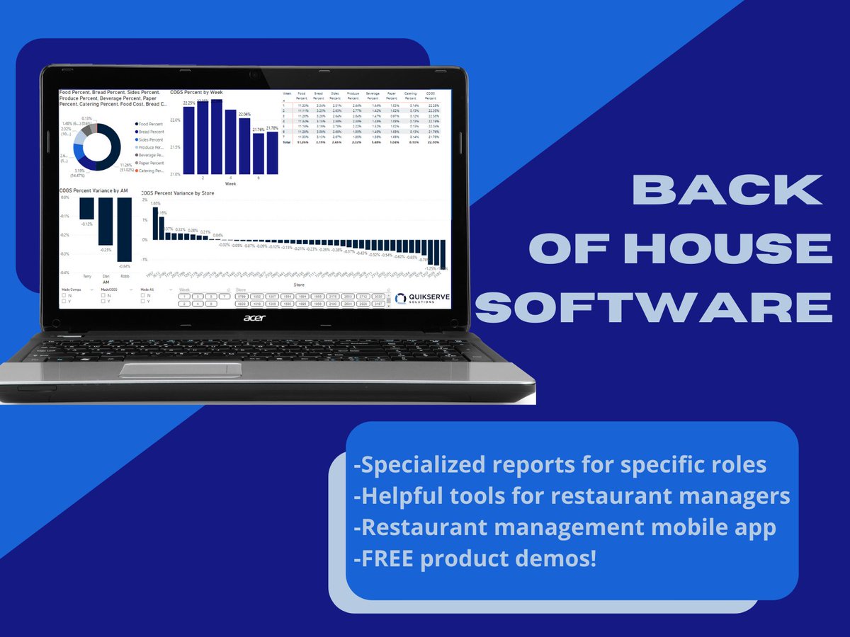 Our back of house software is a valuable tool for all levels of your business. Contact us today to learn more!