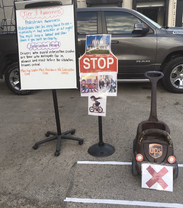 #RRNOTIER3 Another great  activity from CORPUS, we will be ZERO HEROS!