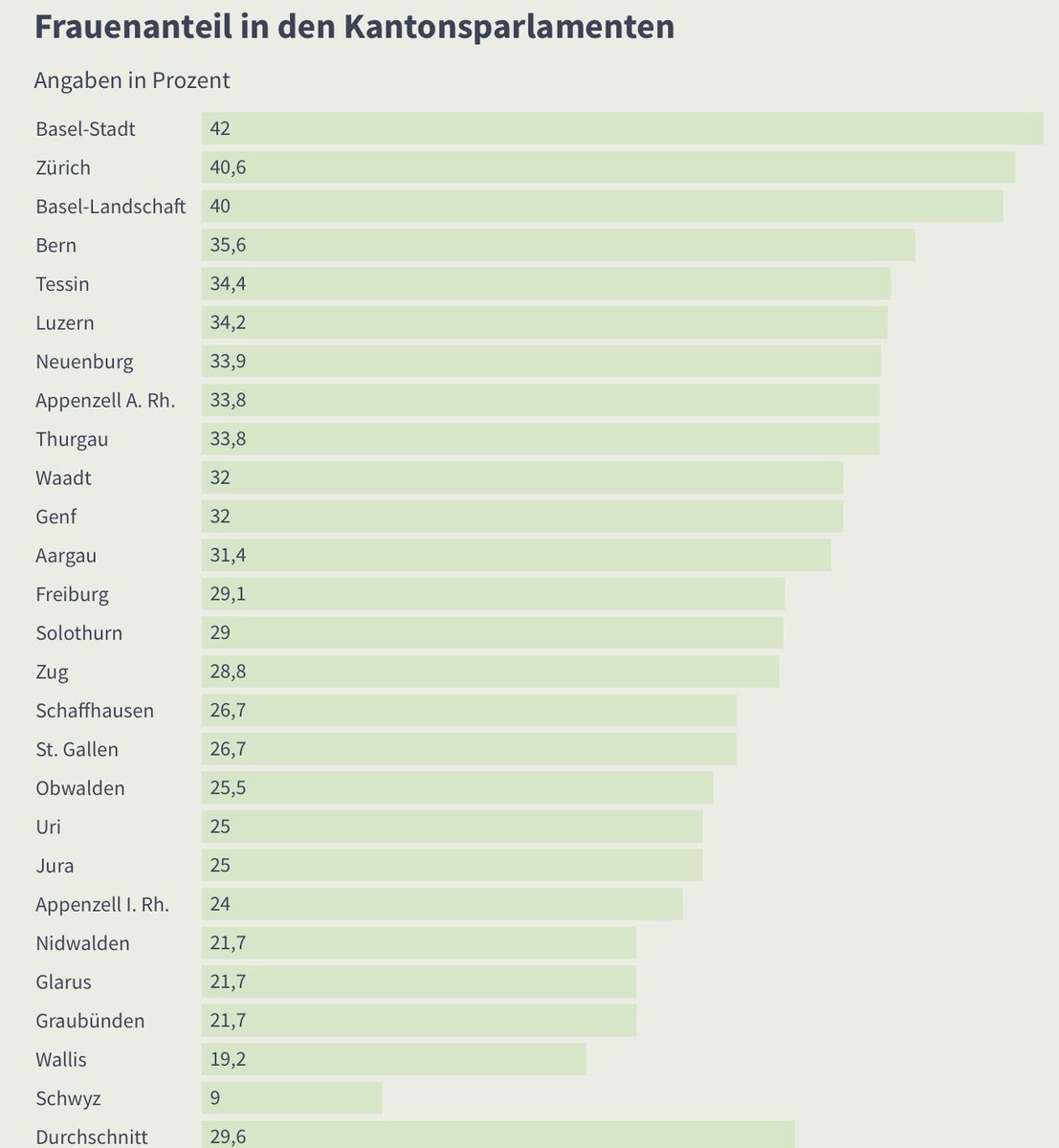 Claude Longchamp tweet media