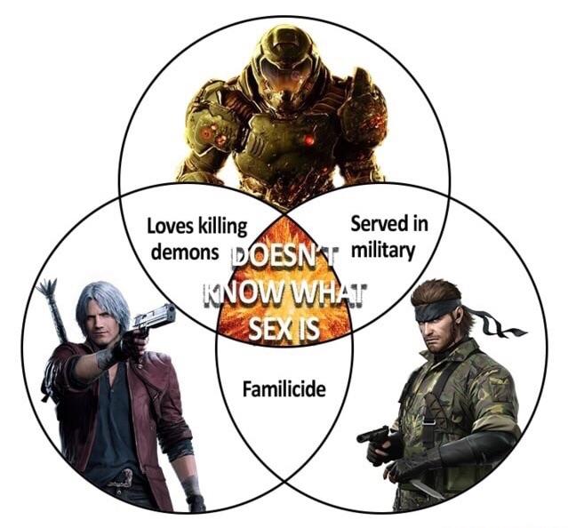 This meme lives rent free in my head 