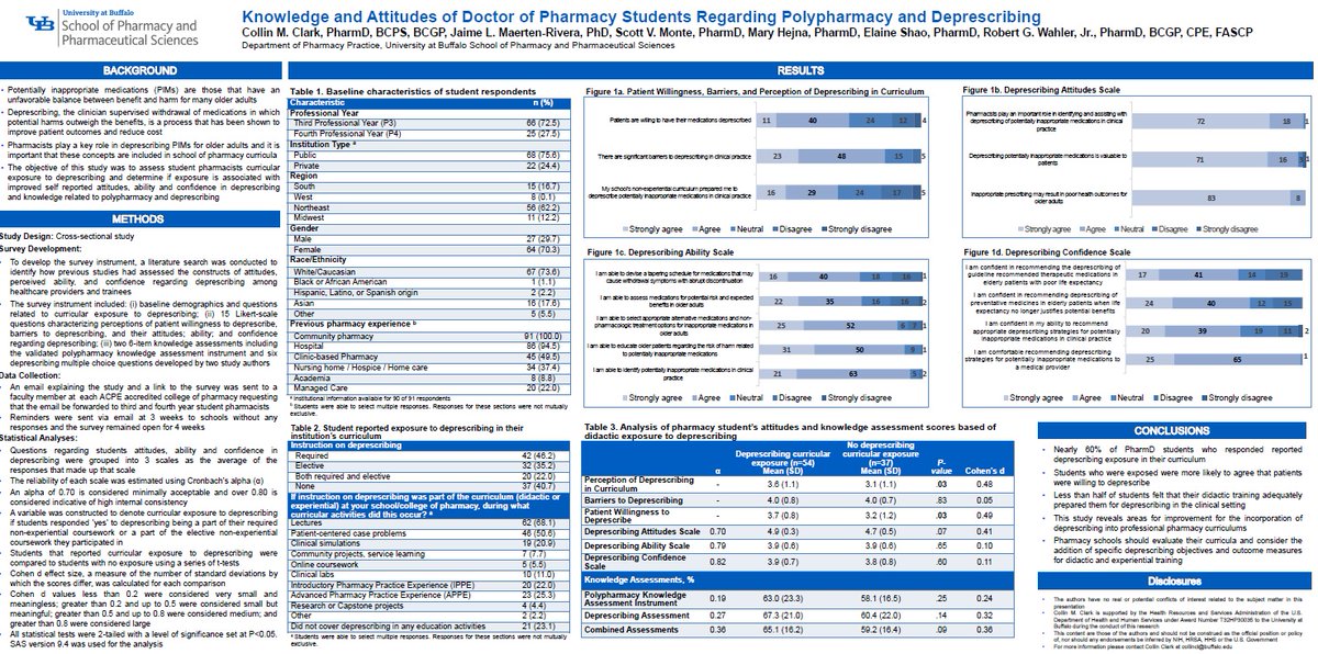 Collin M. Clark tweet media
