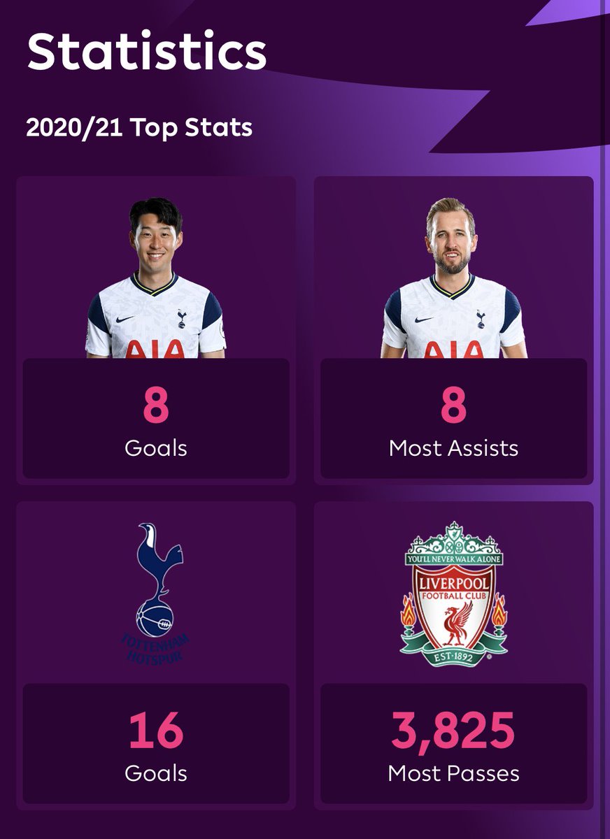FootSpurs's tweet photo. Things you love to see: https://t.co/ksAO7UXgon