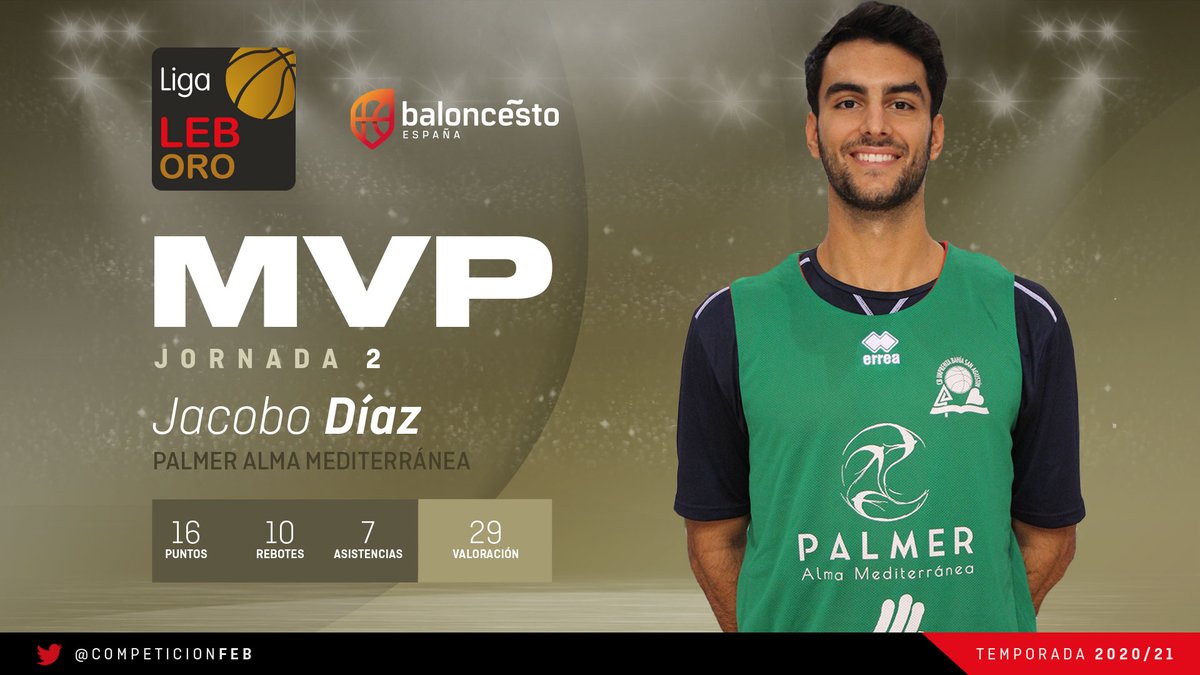 ⛹️‍♂️ MVP #LEBOro: El vuelo interislas de <a href="/JacoDiazAlejano/">JaCobo Diaz Alejano</a> despega con su primer MVP

▶ Hablamos con el jugador del <a href="/CB1939Canarias/">La Laguna Tenerife</a> 

🎙 “La filosofía de trabajo del <a href="/BahiaSanAgustin/">Fibwi Mallorca Bàsquet Palma</a> puede ayudarme a crecer”

📊 29 val: 16p - 10rb - 7as

🖐 Quinteto ideal ⬇
feb.es/2020/10/26/bal…