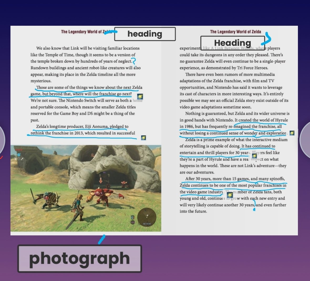 AHaldemanCV's tweet photo. Book Snaps are my NEW favorite thing! Annotating is fun and it gives me an idea of what they are reading independently at centers. @SPHBulldogs #booksnap https://t.co/XWPqSwPqTf