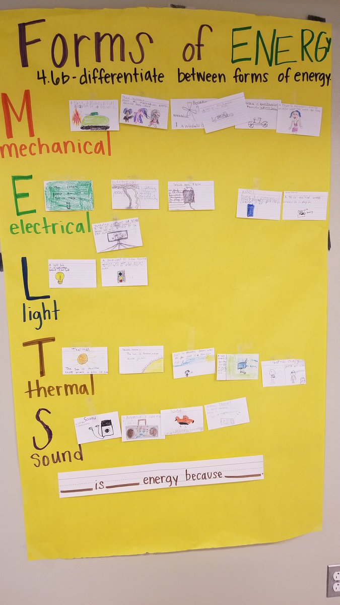 Our LSCH 4th grade scholars collaborate to create interactive word walls and graphic organizers. These scientists are on task and on a mission! #LSCHRoar #LifeLeader <a href="/lifeschools/">Life School™</a>