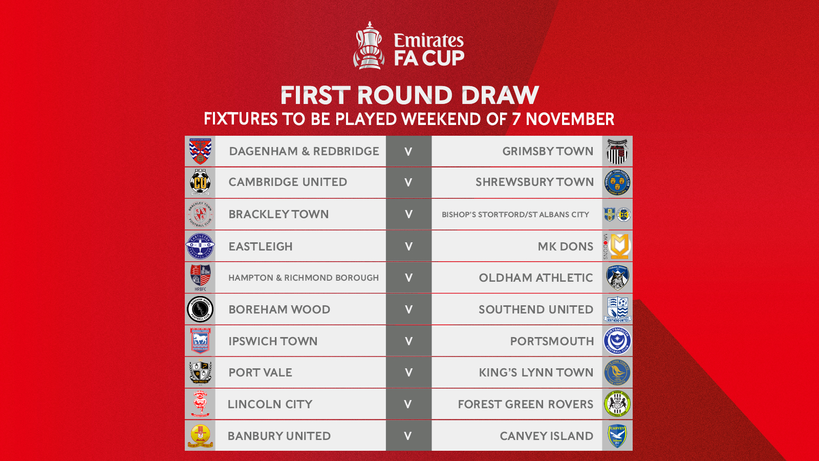 Fa cup table 2020 deals