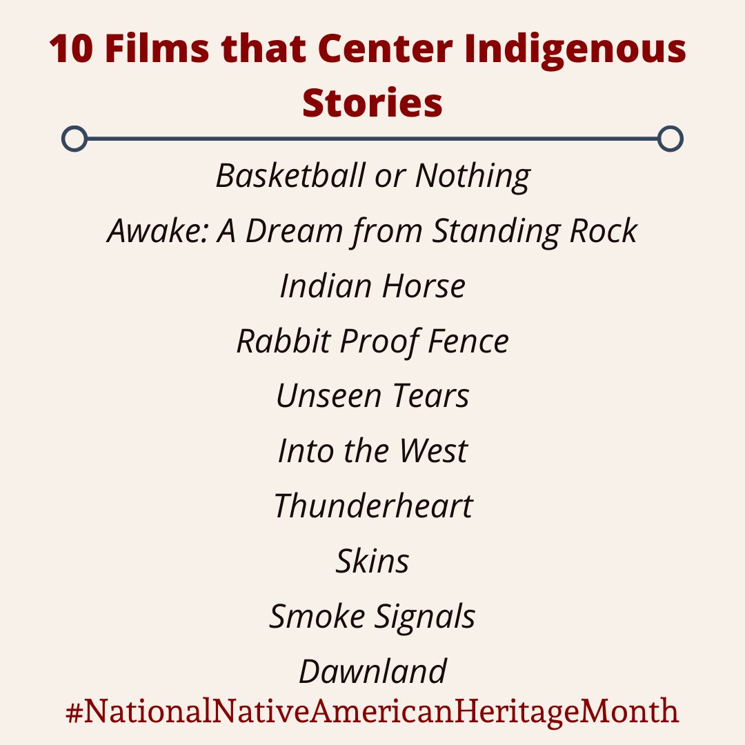 Next up for #NationalNativeAmericanHeritageMonth, we're sharing 10 films that center Indigenous stories! Check out our blog at sicangucdc.org/blog to see the full list, plus some bonuses! #INDIGENOUS #IndigenizeEverything